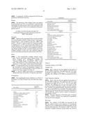 Composition for Treatment of Skin diagram and image