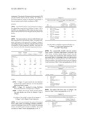 Composition for Treatment of Skin diagram and image