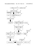 Method for extracting substances from soapberry fruit and seed and     products made therefrom diagram and image