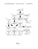 Method for extracting substances from soapberry fruit and seed and     products made therefrom diagram and image