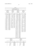 NONCONFORMING ANTI-SLICE BALL diagram and image