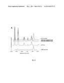 BARLEY AND MALT-DERIVED BEVERAGES WITH LOW DMS LEVEL diagram and image