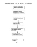 BEVERAGES WITH ENHANCED FLAVORS AND AROMAS AND METHOD OF MAKING SAME diagram and image