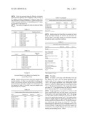 WHITE WHEAT VARIETIES, AND COMPOSITIONS AND METHODS OF USING THE SAME diagram and image