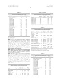 WHITE WHEAT VARIETIES, AND COMPOSITIONS AND METHODS OF USING THE SAME diagram and image