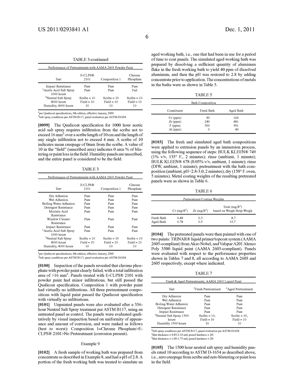 PROCESS AND COMPOSITION FOR TREATING METAL SURFACES - diagram, schematic, and image 07