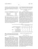 PAINT COMPOSITION AND COATING FILM FORMATION METHOD diagram and image