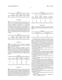 POLYLACTIC ACID PRODUCTS AND THEIR USE diagram and image