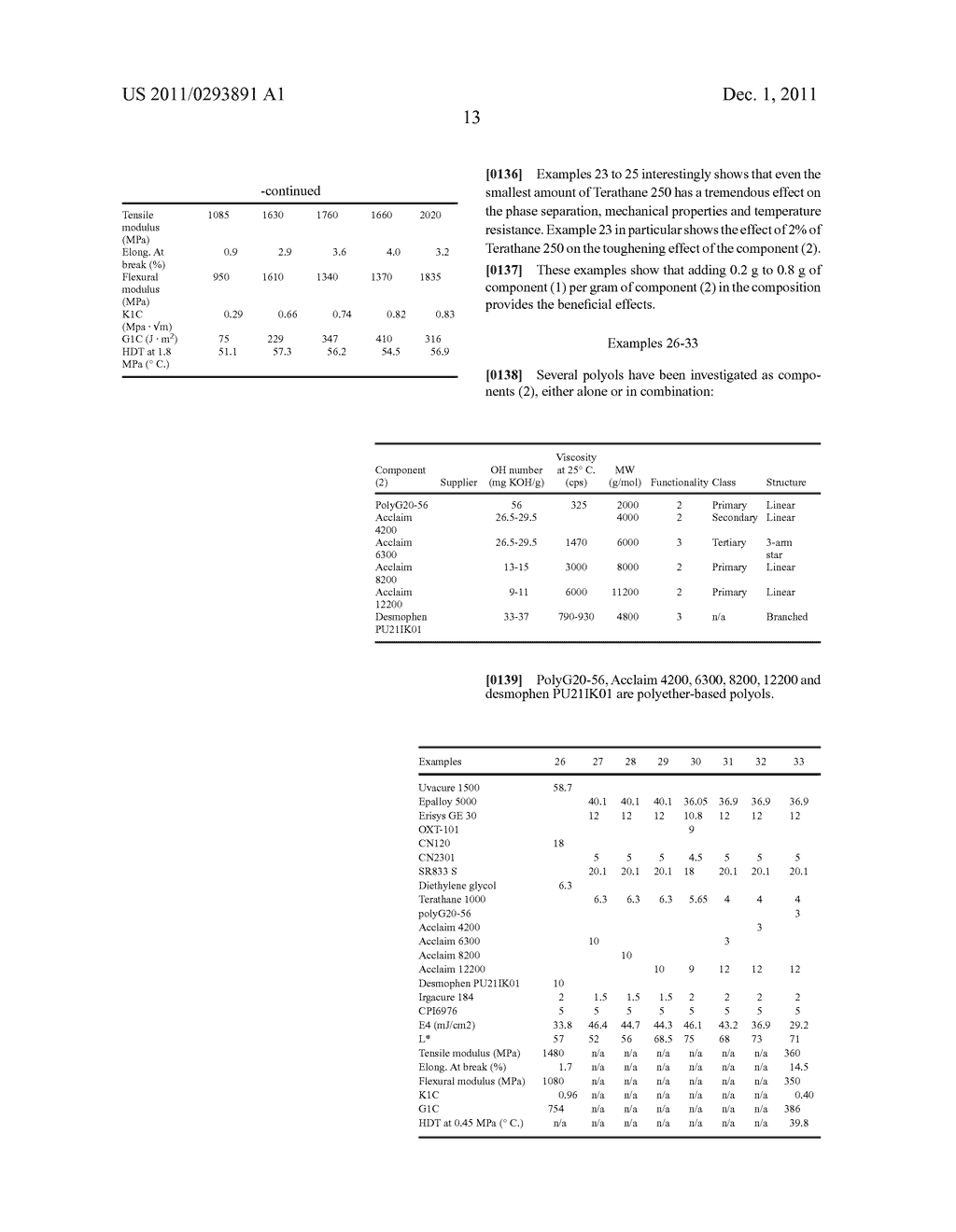 PHOTOCURABLE COMPOSITIONS FOR PREPARING ABS-LIKE ARTICLES - diagram, schematic, and image 14