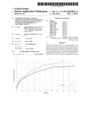 COMPOSITE MATERIAL FOR THE PROTECTION OF H2O SENSITIVE DEVICES BASED ON     SURFACE FUNCTIONALIZED NANOZEOLITES DISPERSED IN A POLYMERIC MATRIX diagram and image