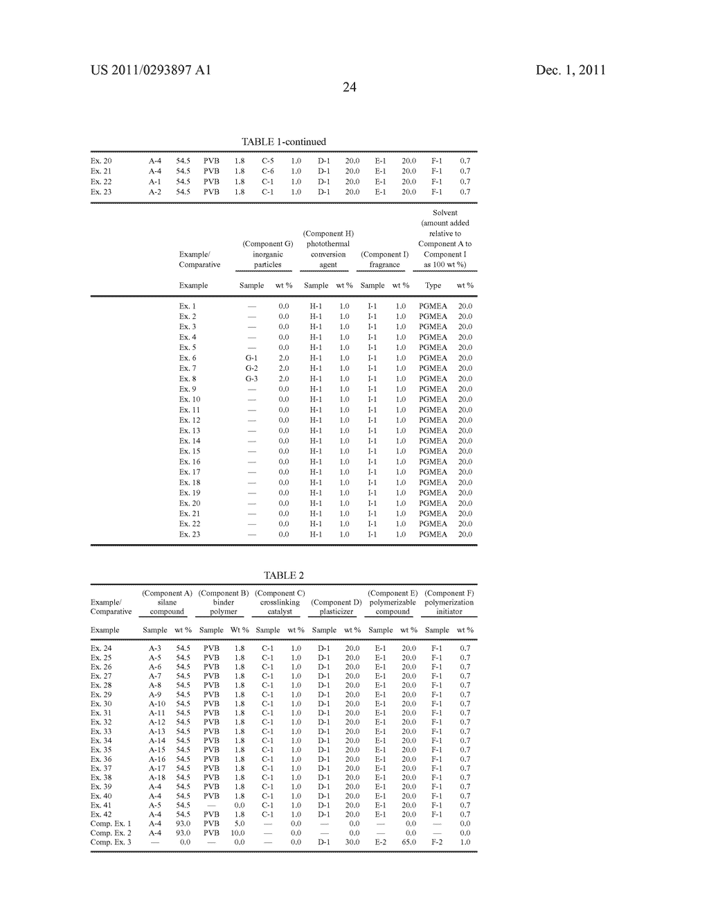 RELIEF PRINTING PLATE PRECURSOR FOR LASER ENGRAVING, PROCESS FOR MAKING     RELIEF PRINTING PLATE, AND RELIEF PRINTING PLATE - diagram, schematic, and image 25