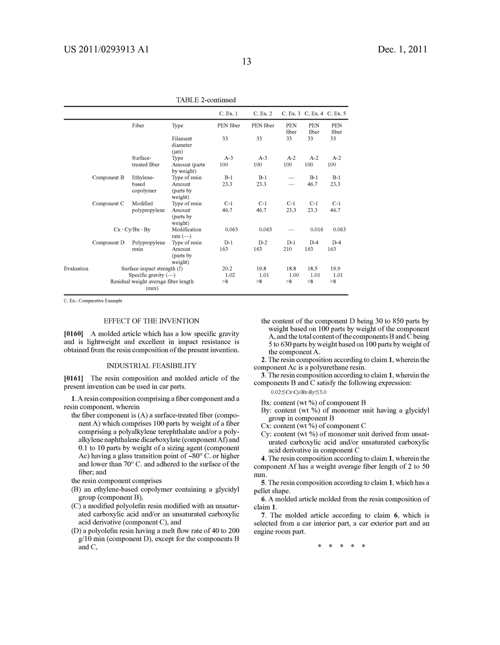 RESIN COMPOSITION - diagram, schematic, and image 14