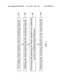 Coating Method and Structure Thereof diagram and image