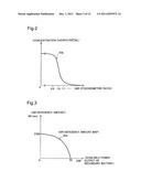 FUEL CELL SYSTEM diagram and image