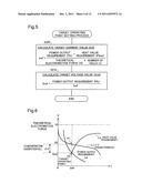 FUEL CELL SYSTEM diagram and image