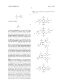 REDOX SHUTTLES FOR HIGH VOLTAGE CATHODES diagram and image