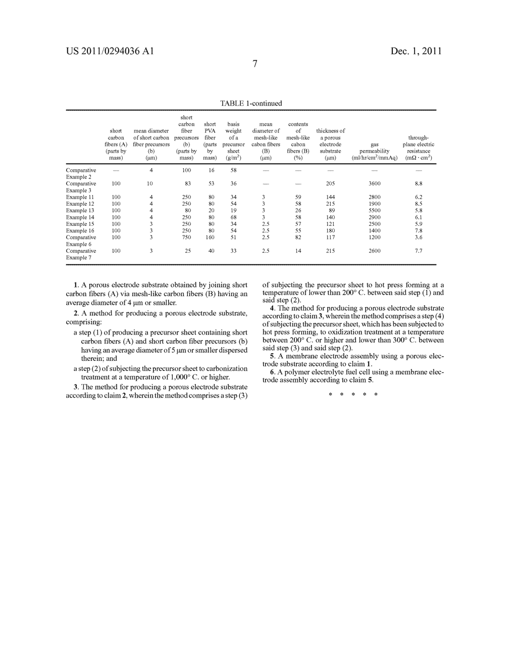 POROUS ELECTRODE SUBSTRATE, METHOD FOR PRODUCING THE SAME, MEMBRANE     ELECTRODE ASSEMBLY, AND POLYMER ELECTROLYTE FUEL CELL - diagram, schematic, and image 09