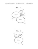 ELECTRODE CATALYST FOR FUEL CELLS, METHOD OF PREPARING THE SAME, AND FUEL     CELL INCLUDING ELECTRODE CONTAINING THE ELECTRODE CATALYST diagram and image