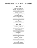 ELECTRODE CATALYST FOR FUEL CELLS, METHOD OF PREPARING THE SAME, AND FUEL     CELL INCLUDING ELECTRODE CONTAINING THE ELECTRODE CATALYST diagram and image