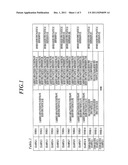 TONER AND TONER MANUFACTURING METHOD diagram and image