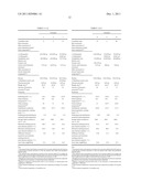 CRYSTALLINE RESINS FOR TONERS diagram and image