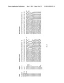 METHODS AND COMPOSITIONS FOR PROGNOSING, DETECTING, AND TREATING     AGE-RELATED MACULAR DEGENERATION diagram and image