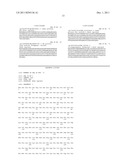 BIOMARKER FOR DIAGNOSING PANCREATIC CANCER diagram and image