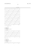 BIOMARKER FOR DIAGNOSING PANCREATIC CANCER diagram and image