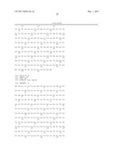 BIOMARKER FOR DIAGNOSING PANCREATIC CANCER diagram and image