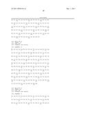 BIOMARKER FOR DIAGNOSING PANCREATIC CANCER diagram and image