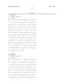 BIOMARKER FOR DIAGNOSING PANCREATIC CANCER diagram and image