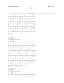 BIOMARKER FOR DIAGNOSING PANCREATIC CANCER diagram and image