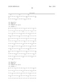 BIOMARKER FOR DIAGNOSING PANCREATIC CANCER diagram and image