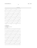 BIOMARKER FOR DIAGNOSING PANCREATIC CANCER diagram and image