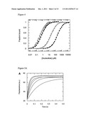 Sensor diagram and image