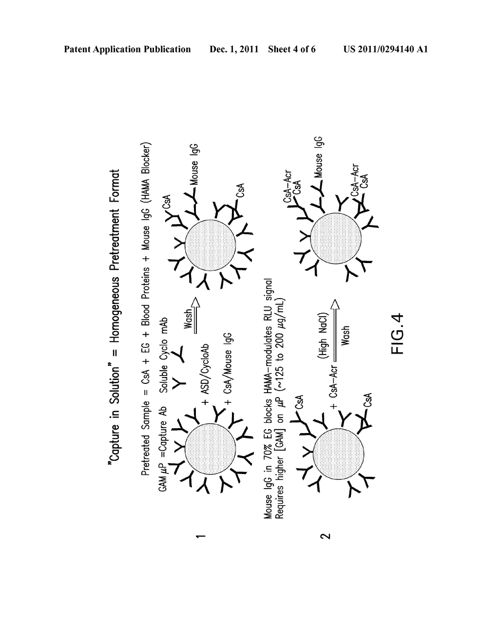 Lysis Reagent For Use With Capture-In-Solution Immunoassay - diagram, schematic, and image 05