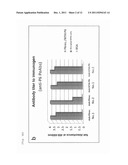 METHOD FOR DETECTING ALL HAEMOPHILUS INFLUENZAE diagram and image