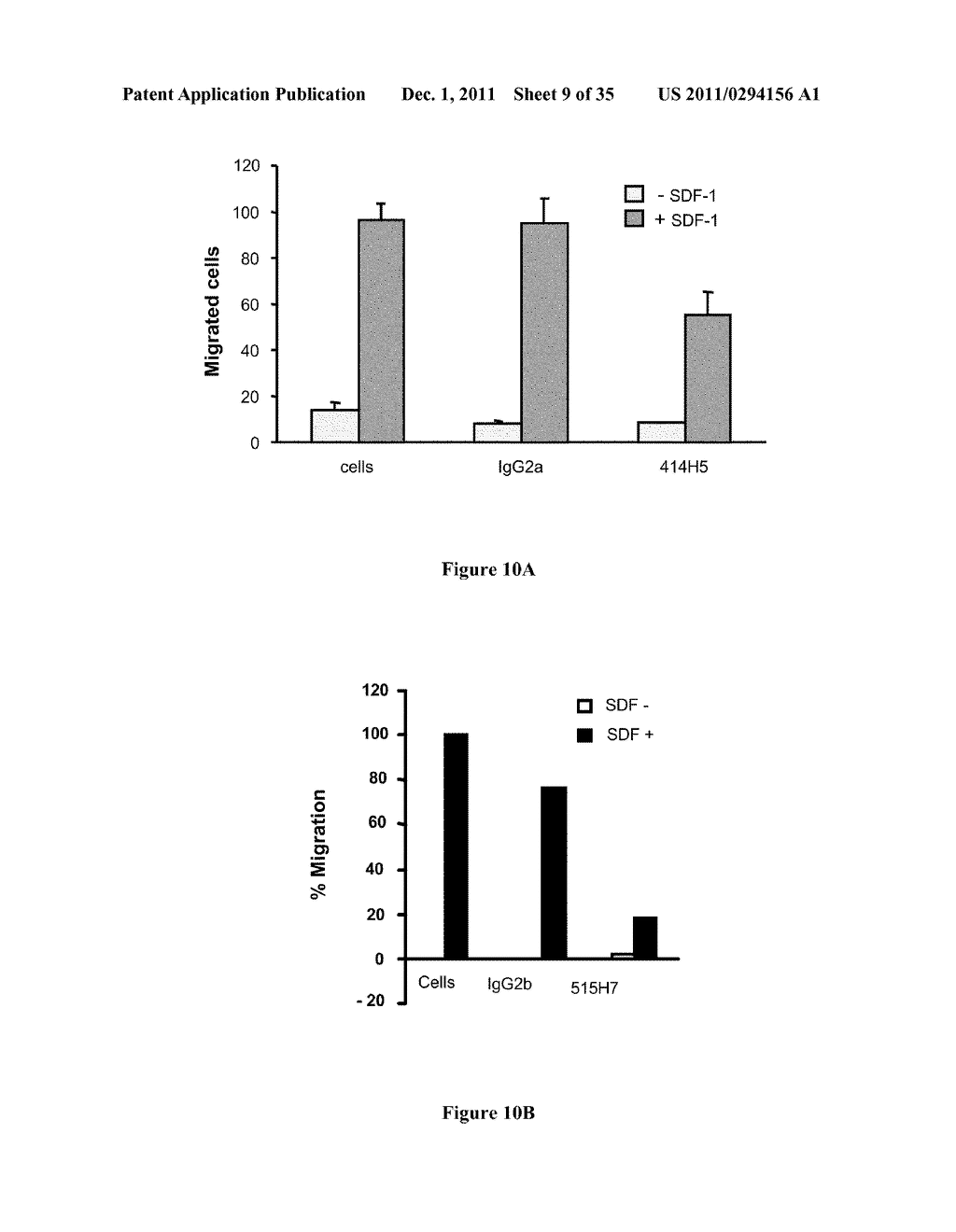 NOVEL ANTI CXCR4 ANTIBODIES AND THEIR USE FOR THE TREATMENT OF CANCER - diagram, schematic, and image 10