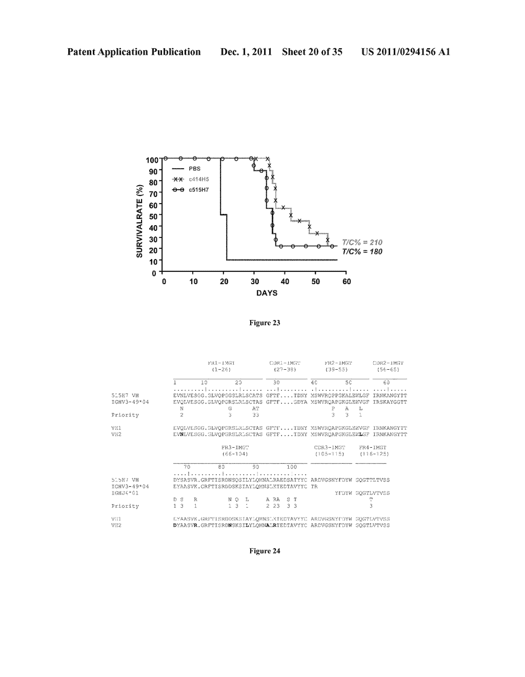 NOVEL ANTI CXCR4 ANTIBODIES AND THEIR USE FOR THE TREATMENT OF CANCER - diagram, schematic, and image 21