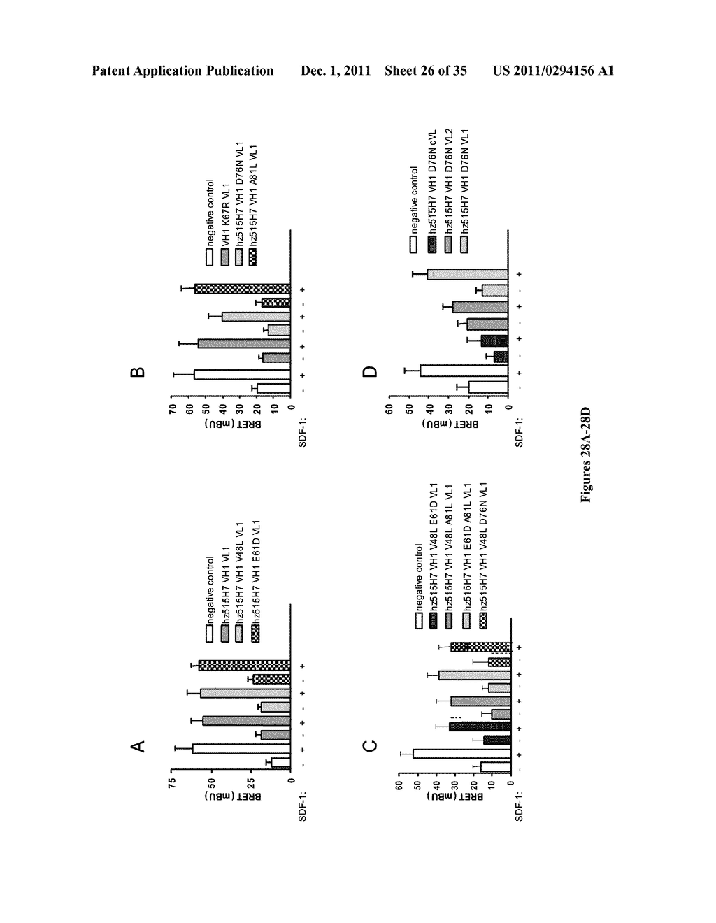 NOVEL ANTI CXCR4 ANTIBODIES AND THEIR USE FOR THE TREATMENT OF CANCER - diagram, schematic, and image 27