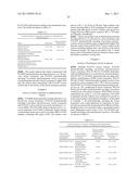 Pentose Fermentation By a Recombinant Microorganism diagram and image