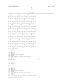 Pentose Fermentation By a Recombinant Microorganism diagram and image