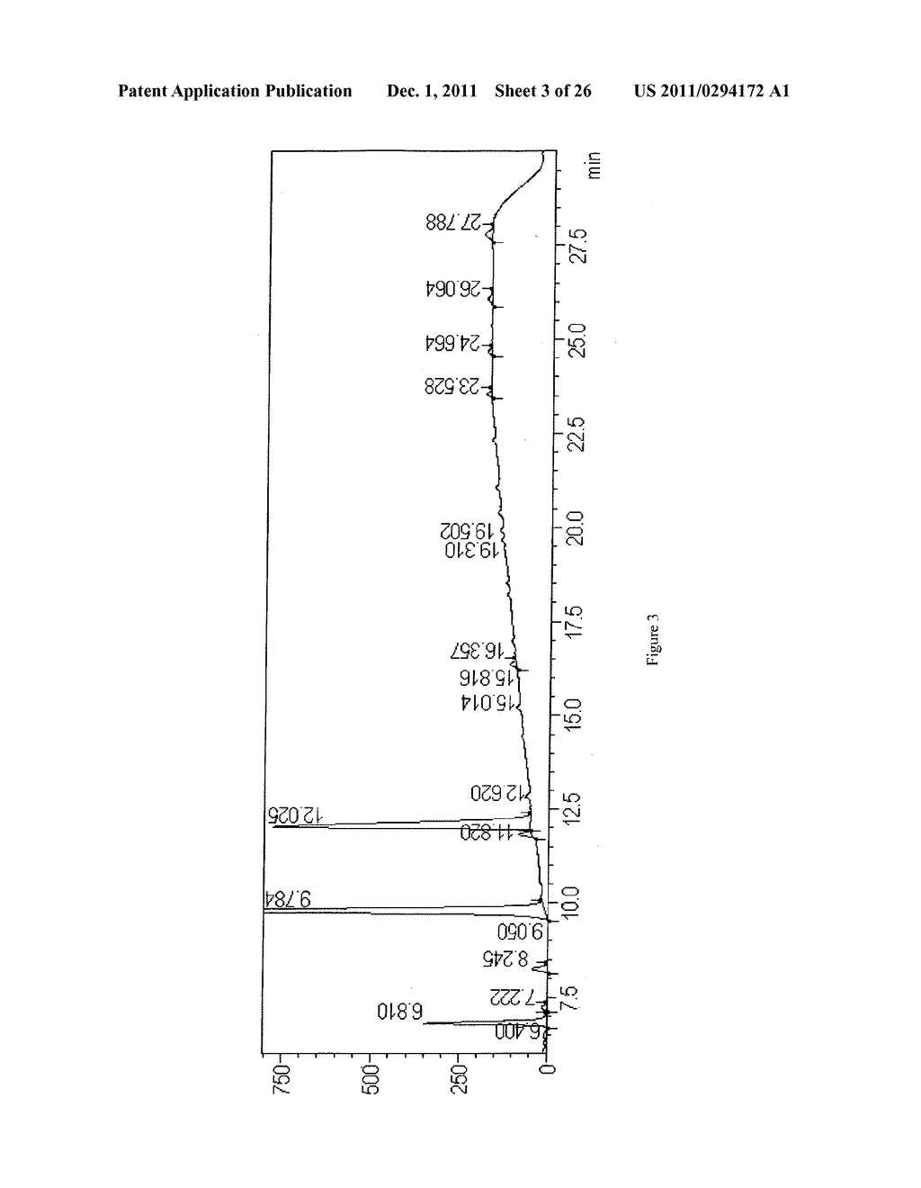 USE OF IONIC LIQUIDS FOR IMPLEMENTING A PROCESS FOR THE PREPARATION OF     BIODIESEL - diagram, schematic, and image 04