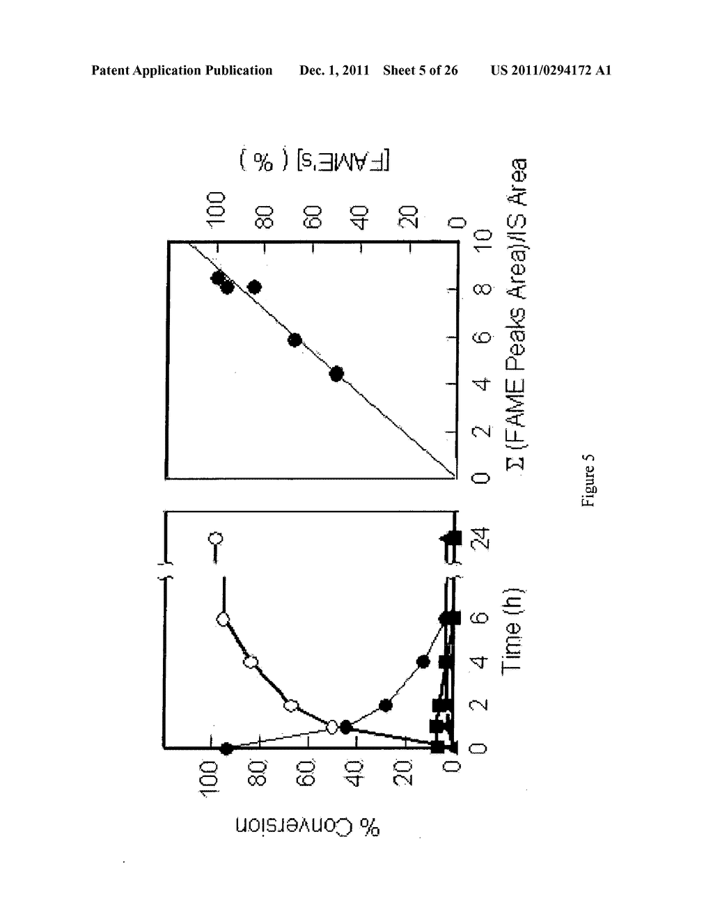 USE OF IONIC LIQUIDS FOR IMPLEMENTING A PROCESS FOR THE PREPARATION OF     BIODIESEL - diagram, schematic, and image 06