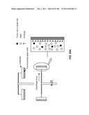 DEVICES AND METHODS FOR ENRICHMENT AND ALTERATION OF CIRCULATING TUMOR     CELLS AND OTHER PARTICLES diagram and image