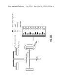 DEVICES AND METHODS FOR ENRICHMENT AND ALTERATION OF CIRCULATING TUMOR     CELLS AND OTHER PARTICLES diagram and image