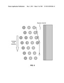 DEVICES AND METHODS FOR ENRICHMENT AND ALTERATION OF CIRCULATING TUMOR     CELLS AND OTHER PARTICLES diagram and image