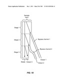 DEVICES AND METHODS FOR ENRICHMENT AND ALTERATION OF CIRCULATING TUMOR     CELLS AND OTHER PARTICLES diagram and image