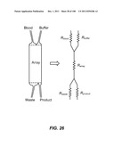 DEVICES AND METHODS FOR ENRICHMENT AND ALTERATION OF CIRCULATING TUMOR     CELLS AND OTHER PARTICLES diagram and image