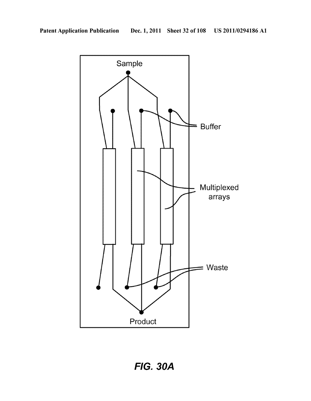 DEVICES AND METHODS FOR ENRICHMENT AND ALTERATION OF CIRCULATING TUMOR     CELLS AND OTHER PARTICLES - diagram, schematic, and image 33